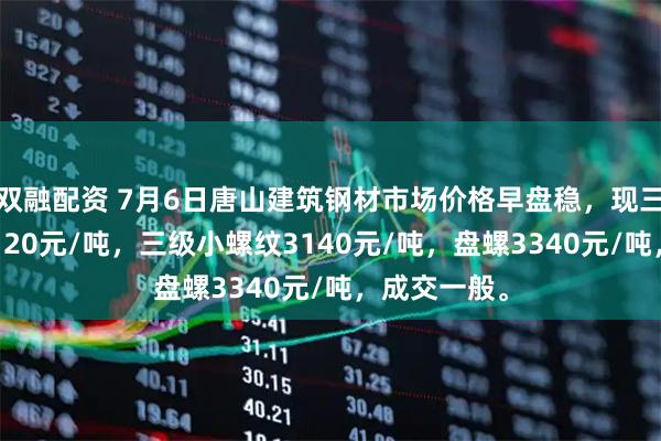 双融配资 7月6日唐山建筑钢材市场价格早盘稳，现三级大螺纹3120元/吨，三级小螺纹3140元/吨，盘螺3340元/吨，成交一般。